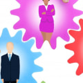 Why is Marketing Essential for Business Success?