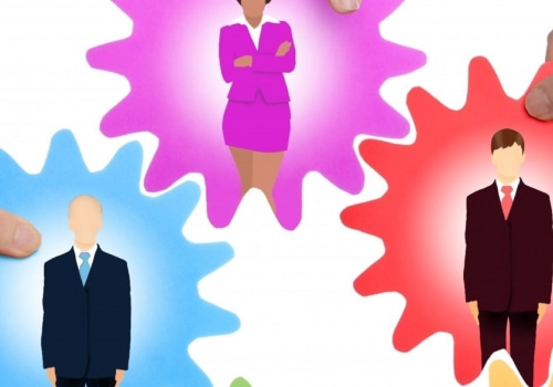 Why is Marketing Essential for Business Success?
