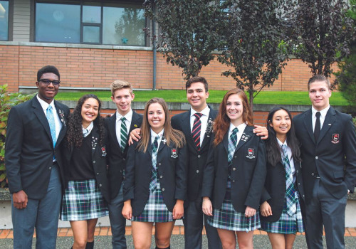 Top Ranked Private Schools in Brentwood