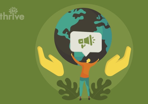 Marketing: What It Is and Why It's Important